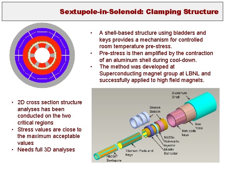 Sextupole-in-Solenoid: Clamping Structure • • 2 D cross section structure analyses has been conducted