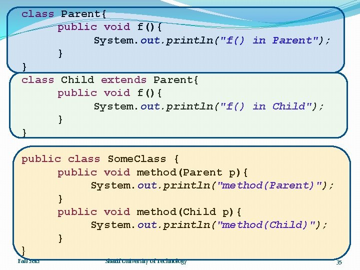 class Parent{ public void f(){ System. out. println("f() in Parent"); } } class Child