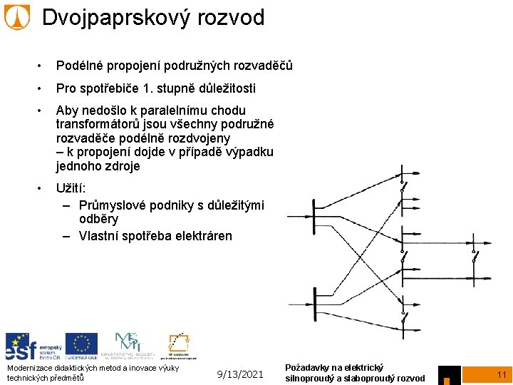 Dvojpaprskový rozvod • Podélné propojení podružných rozvaděčů • Pro spotřebiče 1. stupně důležitosti •