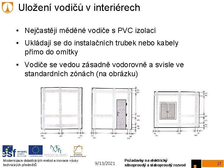 Uložení vodičů v interiérech • Nejčastěji měděné vodiče s PVC izolací • Ukládají se