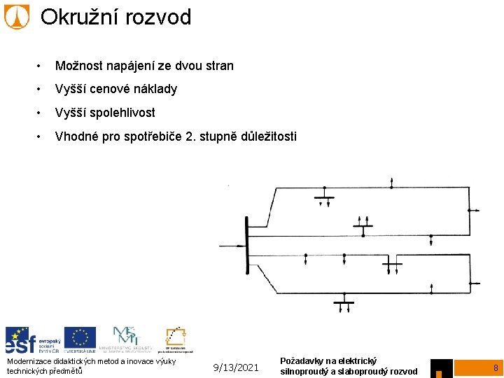 Okružní rozvod • Možnost napájení ze dvou stran • Vyšší cenové náklady • Vyšší