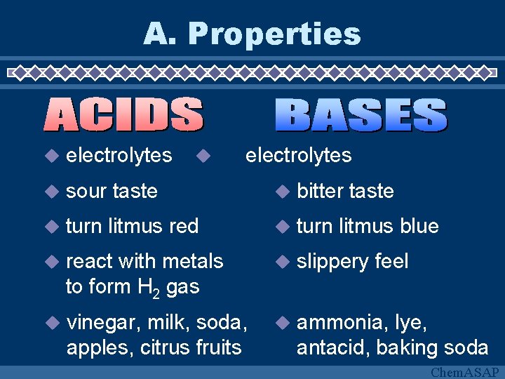 A. Properties electrolytes sour taste bitter taste turn litmus red turn litmus blue react