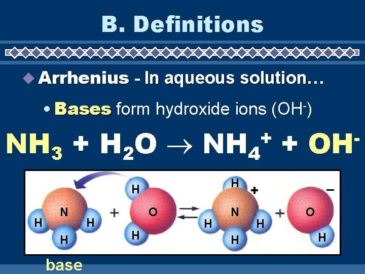 B. Definitions Arrhenius - In aqueous solution… • Bases form hydroxide ions (OH-) NH