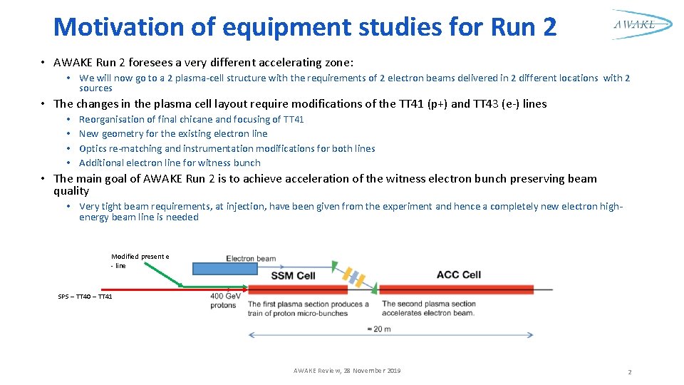 Motivation of equipment studies for Run 2 • AWAKE Run 2 foresees a very