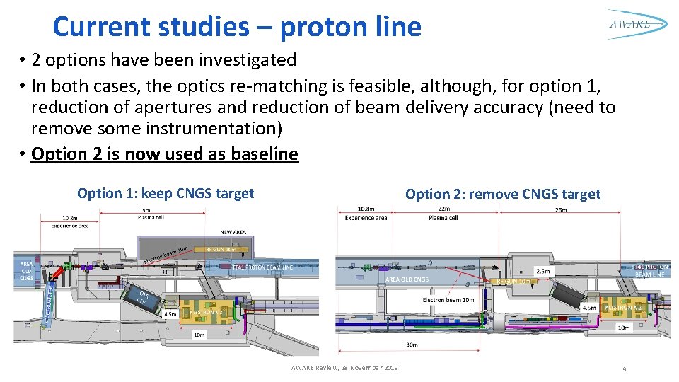 Current studies – proton line • 2 options have been investigated • In both