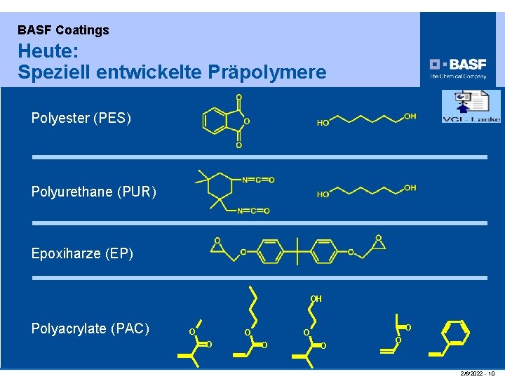 BASF Coatings Heute: Speziell entwickelte Präpolymere Polyester (PES) Polyurethane (PUR) Epoxiharze (EP) OH Polyacrylate