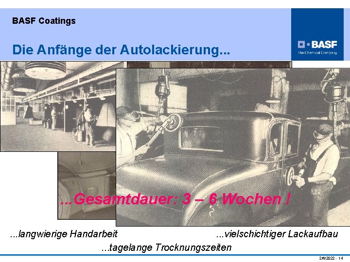 BASF Coatings Die Anfänge der Autolackierung. . . Gesamtdauer: 3 – 6 Wochen !.