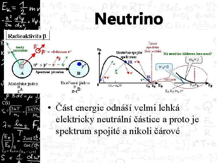 Neutrino • Část energie odnáší velmi lehká elektricky neutrální částice a proto je spektrum