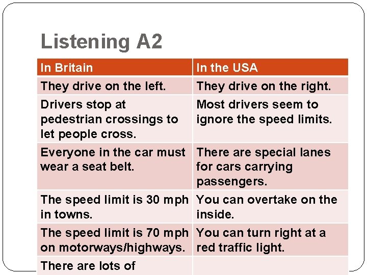 Listening A 2 In Britain They drive on the left. Drivers stop at pedestrian