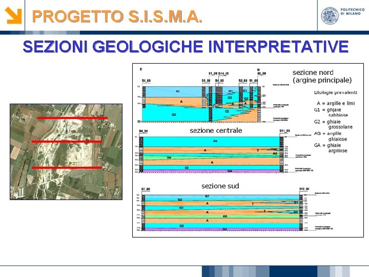 PROGETTO S. I. S. M. A. SEZIONI GEOLOGICHE INTERPRETATIVE 