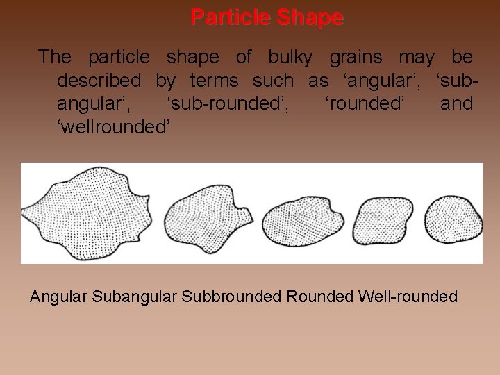Particle Shape The particle shape of bulky grains may be described by terms such