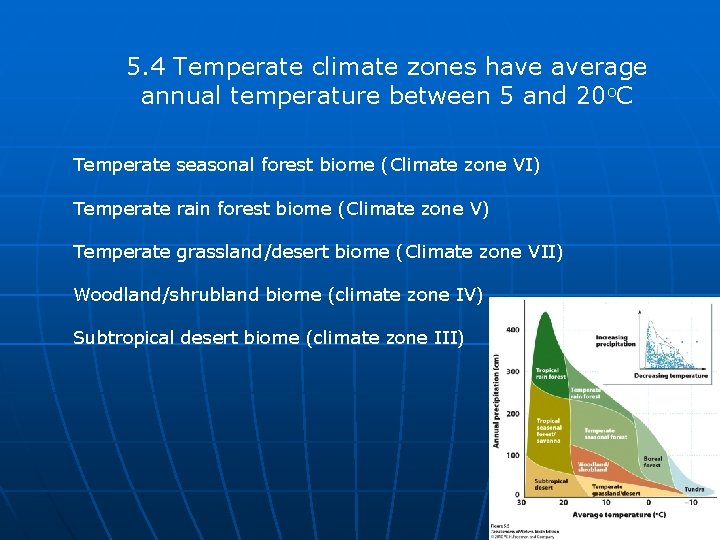 5. 4 Temperate climate zones have average annual temperature between 5 and 20 o.