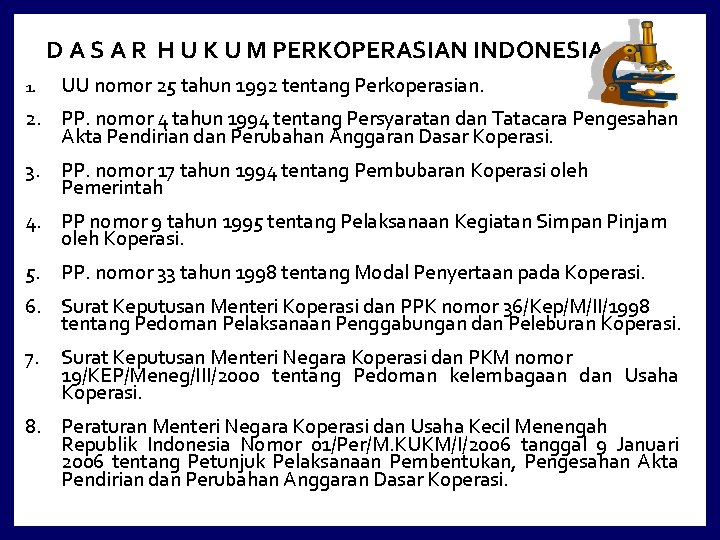 D A S A R H U K U M PERKOPERASIAN INDONESIA 1. UU