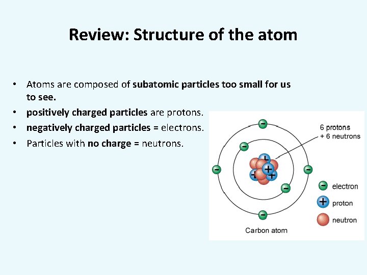Review: Structure of the atom • Atoms are composed of subatomic particles too small