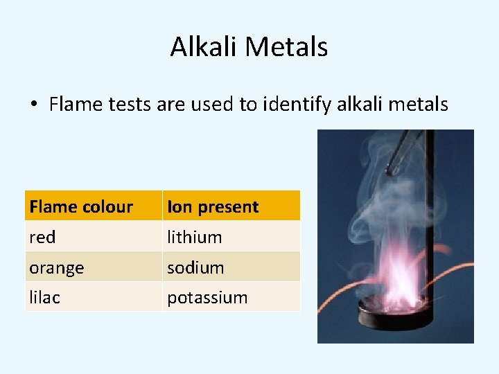 Alkali Metals • Flame tests are used to identify alkali metals Flame colour Ion