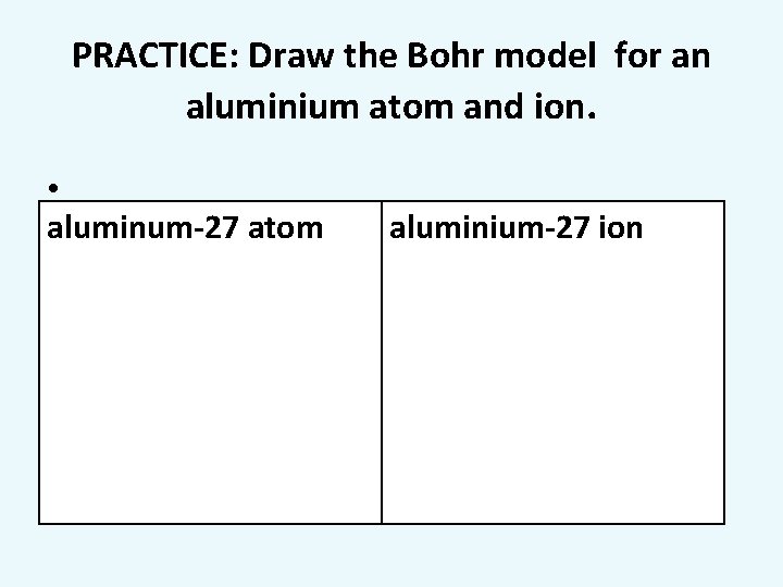PRACTICE: Draw the Bohr model for an aluminium atom and ion. • aluminum-27 atom