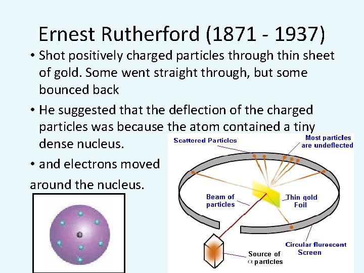 Ernest Rutherford (1871 - 1937) • Shot positively charged particles through thin sheet of