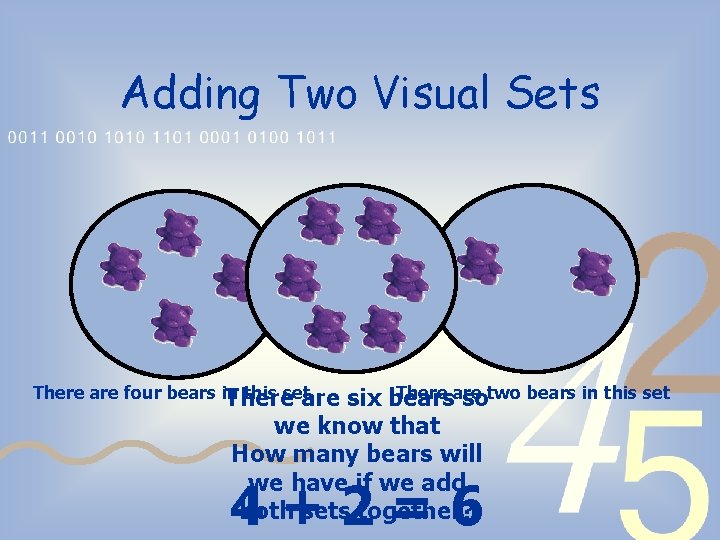 Adding Two Visual Sets There are four bears in this set There are six