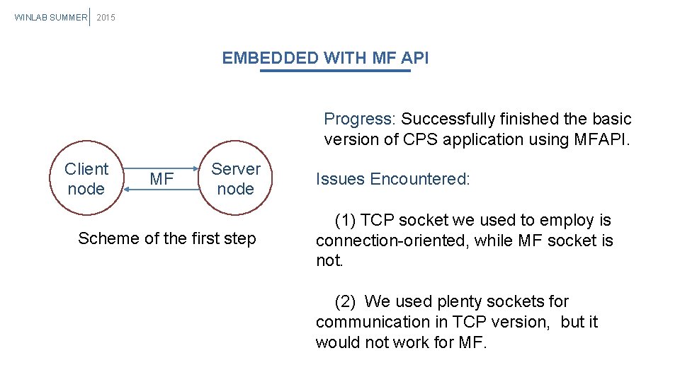 WINLAB SUMMER 2015 EMBEDDED WITH MF API Progress: Successfully finished the basic version of WINLAB SUMMER 2015 EMBEDDED WITH MF API Progress: Successfully finished the basic version of