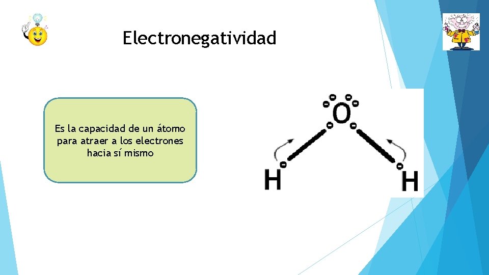 Electronegatividad Es la capacidad de un átomo para atraer a los electrones hacia sí