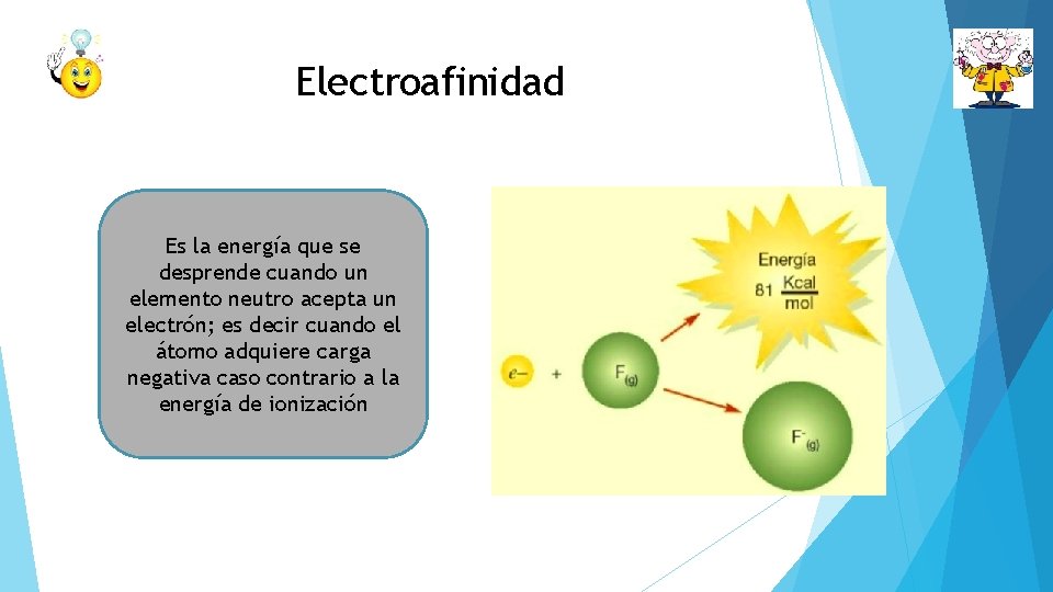 Electroafinidad Es la energía que se desprende cuando un elemento neutro acepta un electrón;