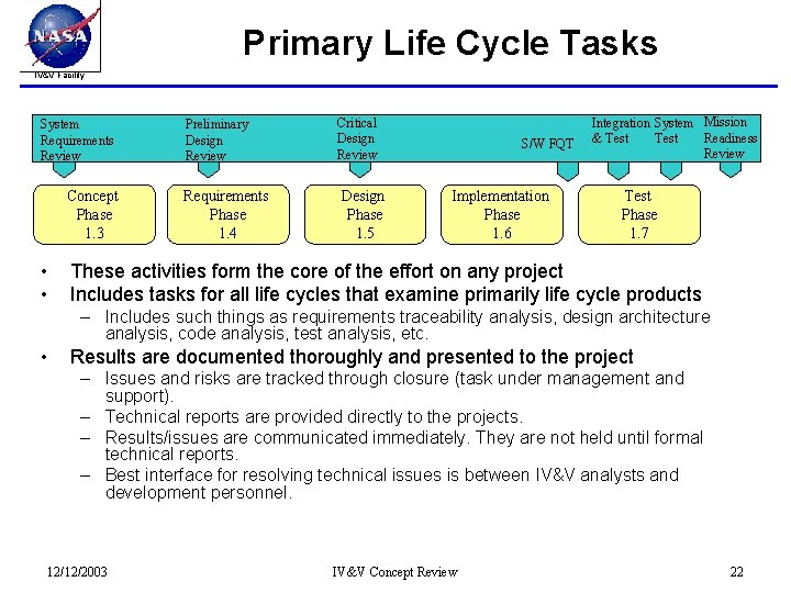 Primary Life Cycle Tasks IV&V Facility System Requirements Review Concept Phase 1. 3 •