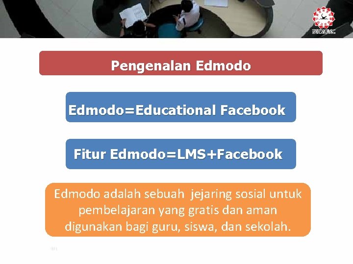 Pengenalan Edmodo=Educational Facebook Fitur Edmodo=LMS+Facebook Edmodo adalah sebuah jejaring sosial untuk pembelajaran yang gratis