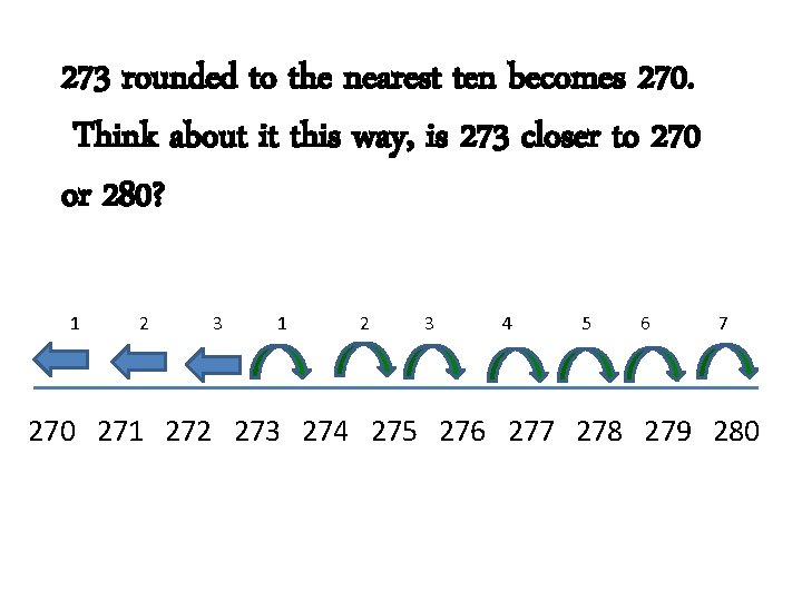 273 rounded to the nearest ten becomes 270. Think about it this way, is