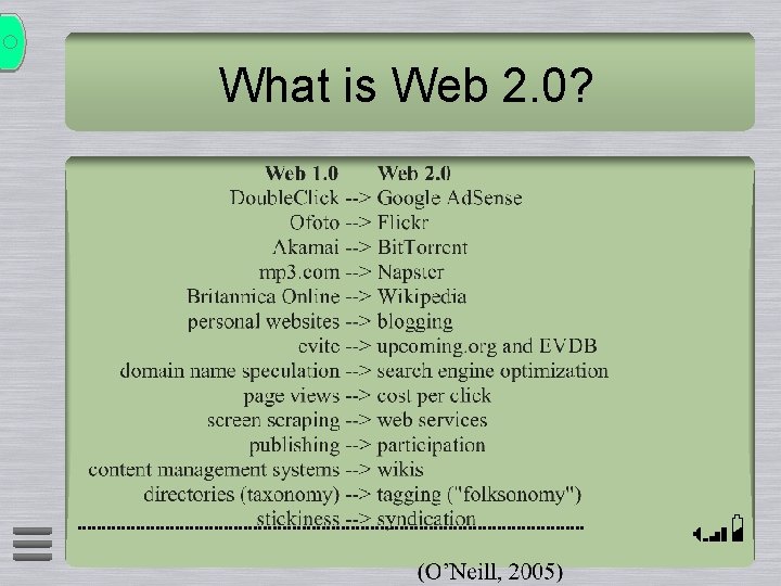 What is Web 2. 0? 