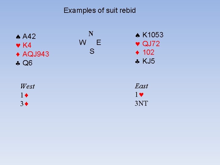 Examples of suit rebid A 42 K 4 AQJ 943 Q 6 West 1