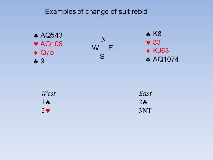 Examples of change of suit rebid AQ 543 AQ 106 Q 75 9 West