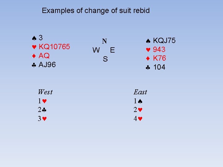 Examples of change of suit rebid 3 KQ 10765 AQ AJ 96 West 1