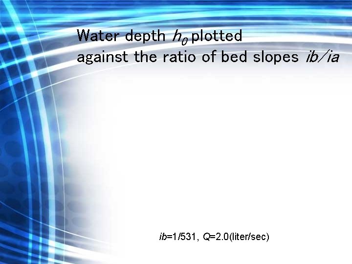 Water depth h 0 plotted against the ratio of bed slopes ib/ia ib=1/531, Q=2.