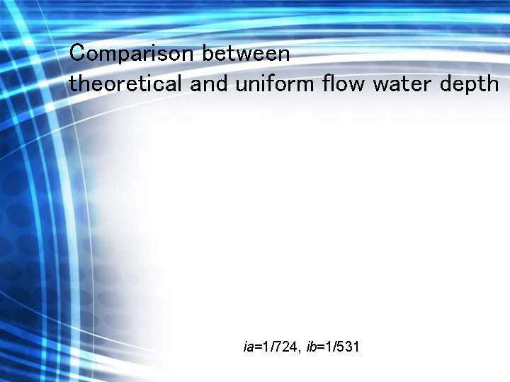 Comparison between theoretical and uniform flow water depth ia=1/724, ib=1/531 