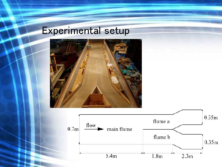 Experimental setup 