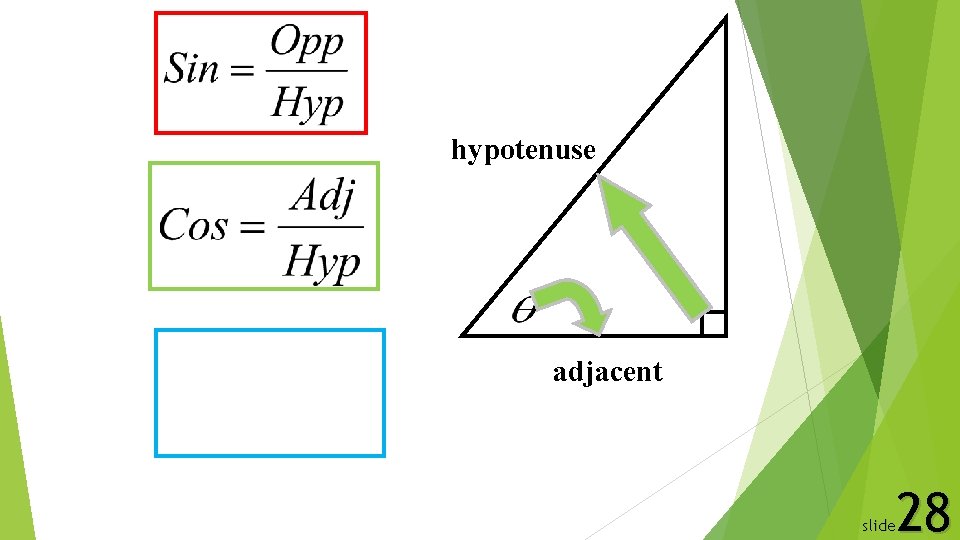 hypotenuse adjacent 28 slide 