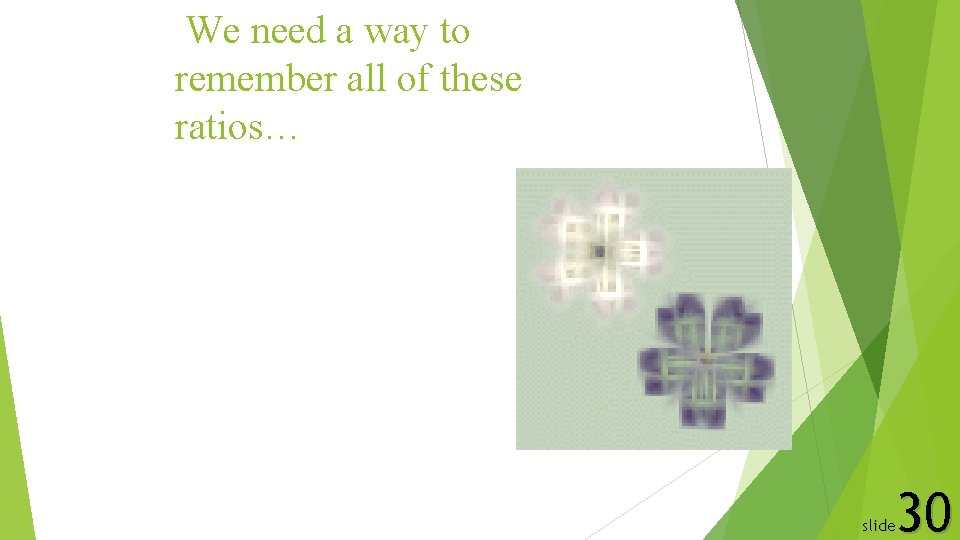 We need a way to remember all of these ratios… 30 slide 