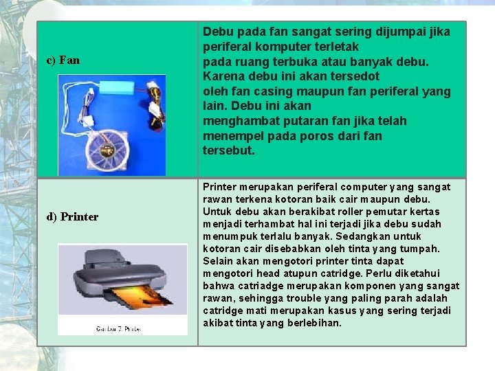 c) Fan d) Printer Debu pada fan sangat sering dijumpai jika periferal komputer terletak