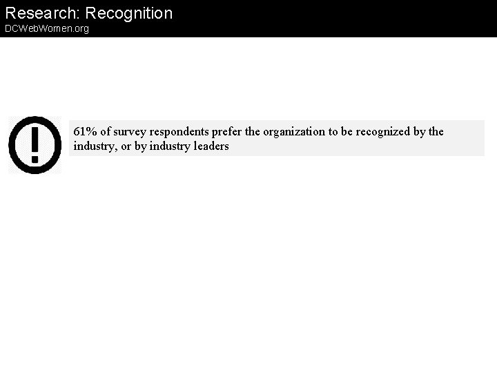 Research: Recognition DCWeb. Women. org 61% of survey respondents prefer the organization to be