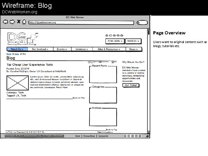 Wireframe: Blog DCWeb. Women. org Page Overview Users want to original content such as