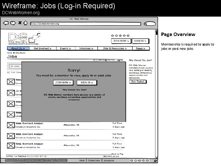 Wireframe: Jobs (Log-in Required) DCWeb. Women. org Page Overview Membership is required to apply