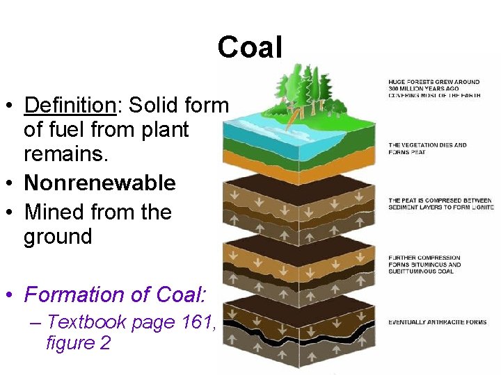 Coal • Definition: Solid form of fuel from plant remains. • Nonrenewable • Mined