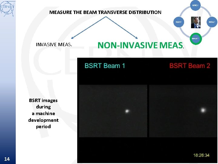 MEASURE THE BEAM TRANSVERSE DISTRIBUTION INVASIVE MEAS. BSRT images during a machine development period