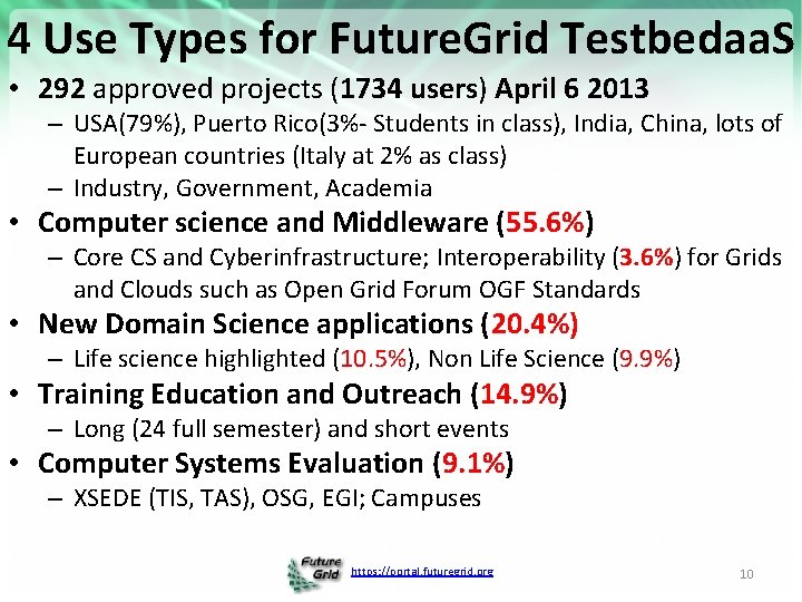 4 Use Types for Future. Grid Testbedaa. S • 292 approved projects (1734 users)