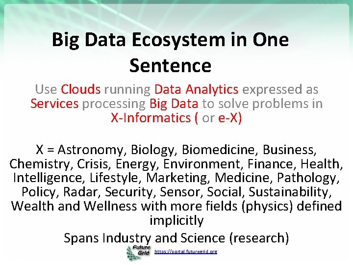 Big Data Ecosystem in One Sentence Use Clouds running Data Analytics expressed as Services