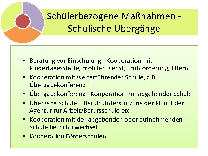 Schülerbezogene Maßnahmen Schulische Übergänge • Beratung vor Einschulung - Kooperation mit Kindertagesstätte, mobiler Dienst,