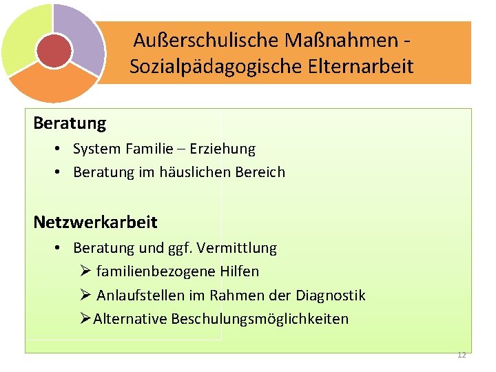 Außerschulische Maßnahmen Sozialpädagogische Elternarbeit Beratung • System Familie – Erziehung • Beratung im häuslichen