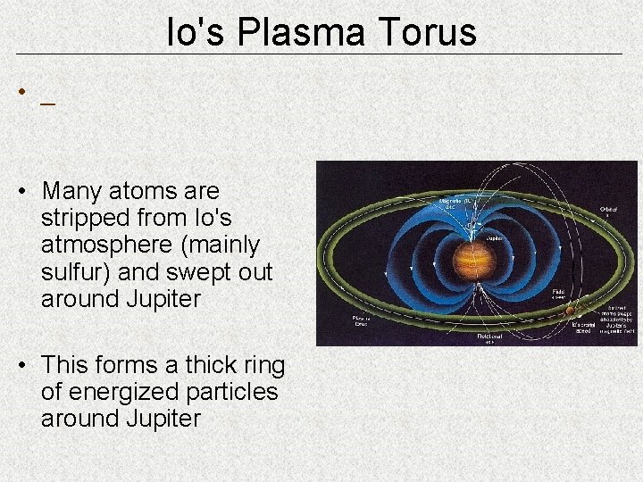 Io's Plasma Torus • _ • Many atoms are stripped from Io's atmosphere (mainly