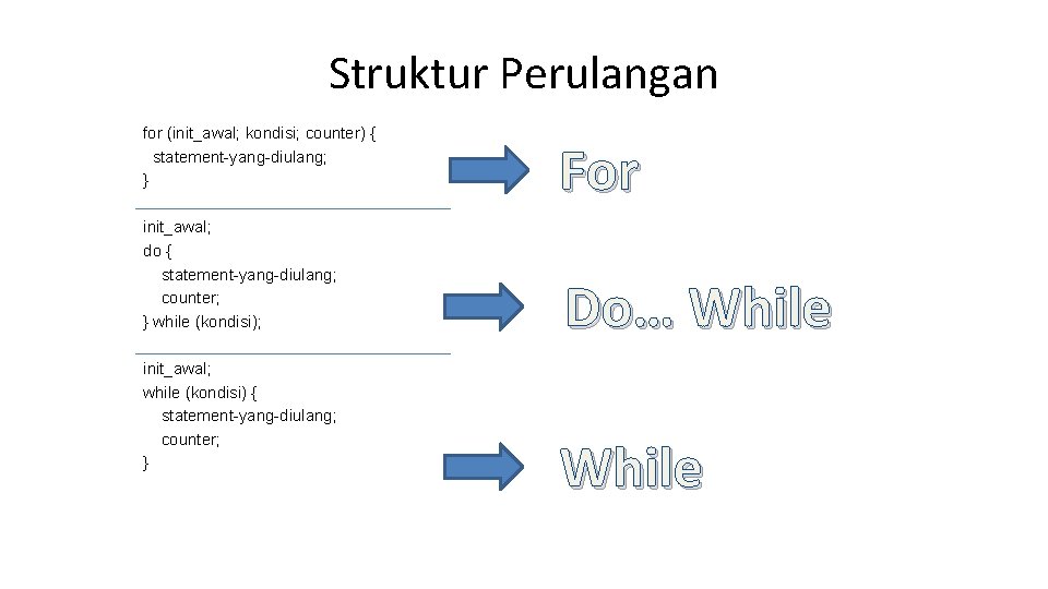 Struktur Perulangan for (init_awal; kondisi; counter) { statement-yang-diulang; } init_awal; do { statement-yang-diulang; counter;