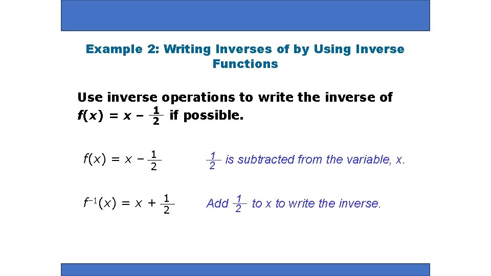 Example 2: Writing Inverses of by Using Inverse Functions Use inverse operations to write